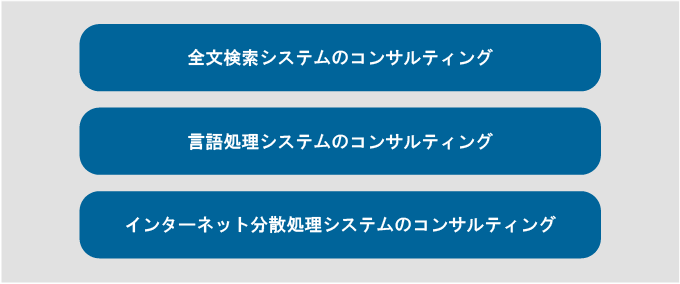 コンサルティングのポイント